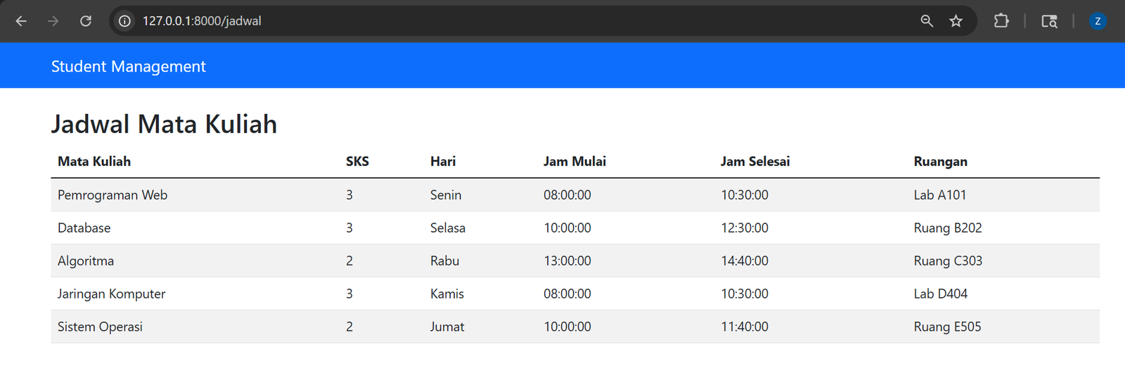 Tampilan halaman jadwal mata kuliah
